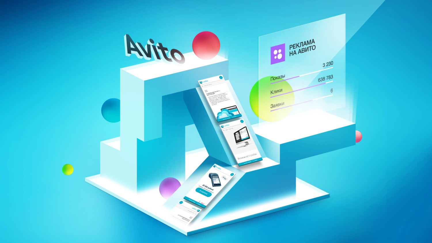 advertising on Avito